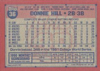 Donnie Hill  baseball card collectible - Main Image 2