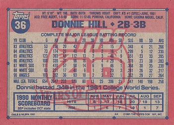 Donnie Hill  baseball card collectible - Main Image 2