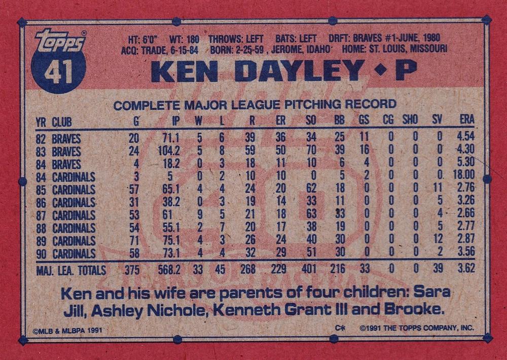 Ken Dayley  baseball card collectible - Main Image 2