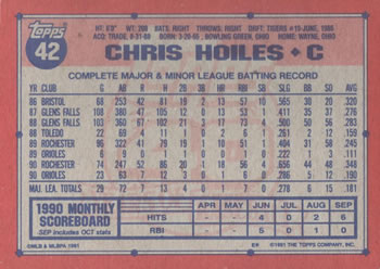 Chris Hoiles  baseball card collectible - Main Image 2