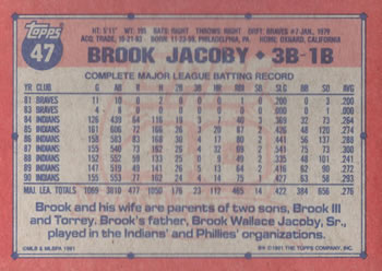 Brook Jacoby  baseball card collectible - Main Image 2