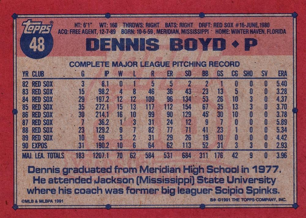 Dennis Boyd  baseball card collectible - Main Image 2