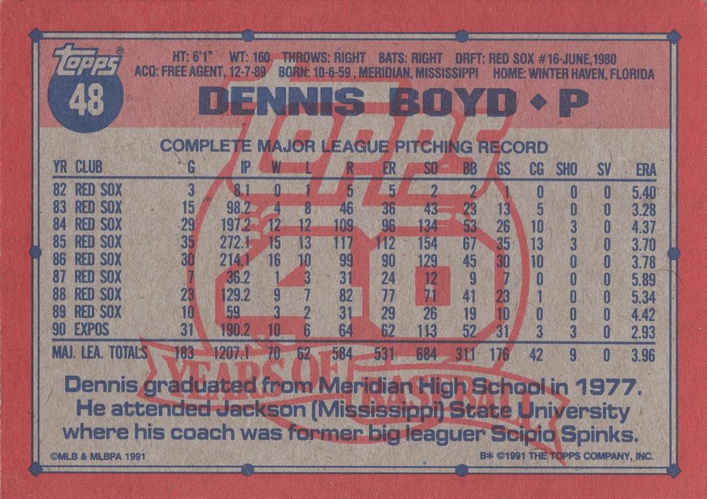 Dennis Boyd  baseball card collectible - Main Image 2