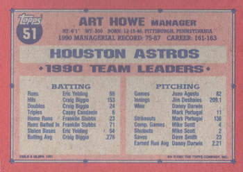 Art Howe  baseball card collectible - Main Image 2
