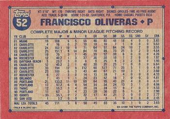 Francisco Oliveras  baseball card collectible - Main Image 2