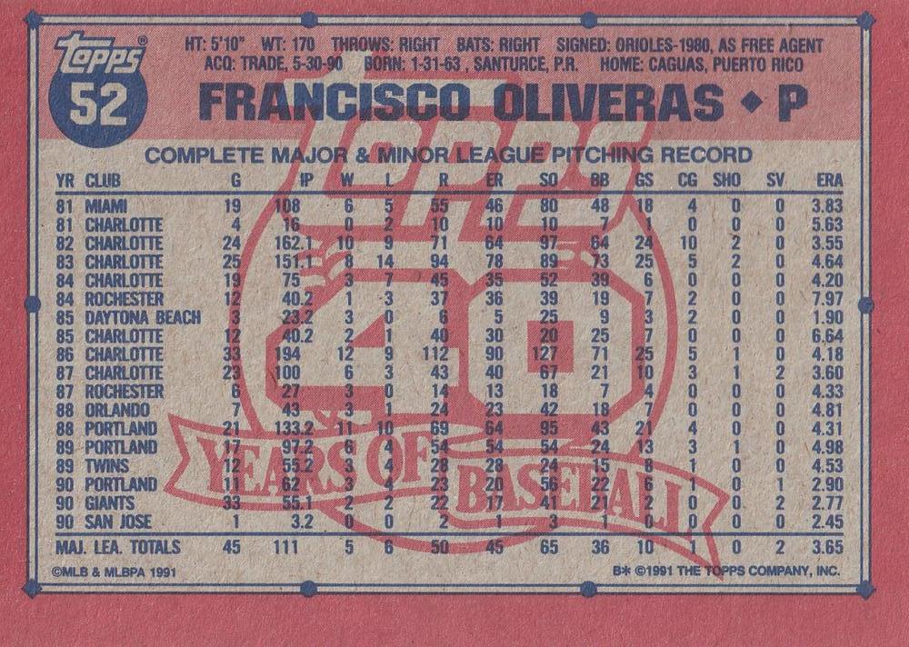 Francisco Oliveras  baseball card collectible - Main Image 2