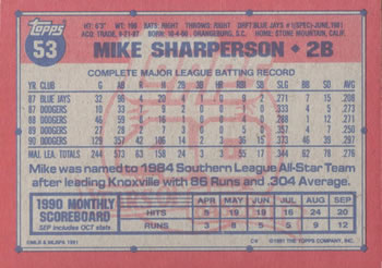 Mike Sharperson  baseball card collectible - Main Image 2