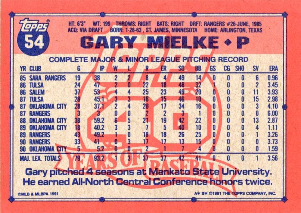 Gary Mielke  baseball card collectible - Main Image 2