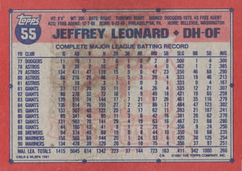 Jeffrey Leonard  baseball card collectible - Main Image 2