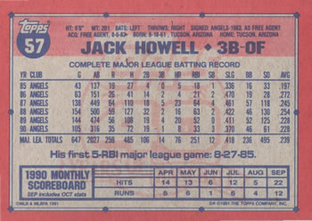Jack Howell  baseball card collectible - Main Image 2