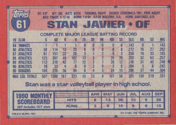 Stan Javier  baseball card collectible - Main Image 2