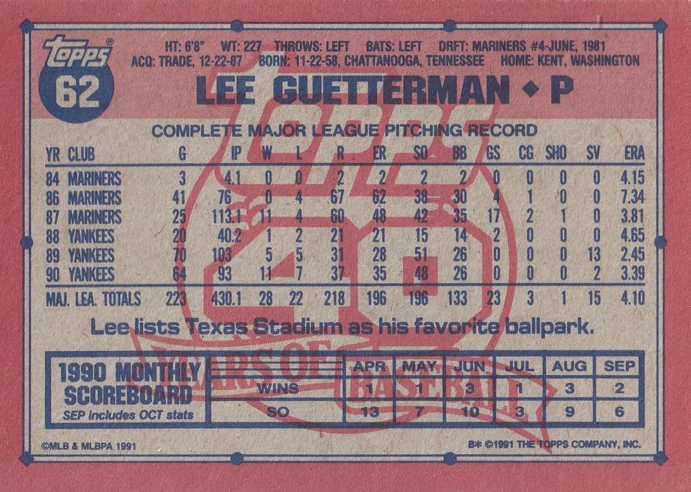Lee Guetterman  baseball card collectible - Main Image 2