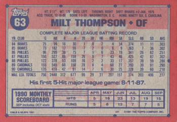 Milt Thompson  baseball card collectible - Main Image 2