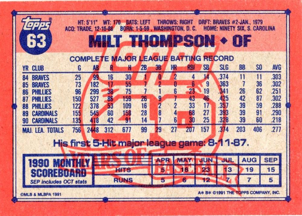 Milt Thompson  baseball card collectible - Main Image 2