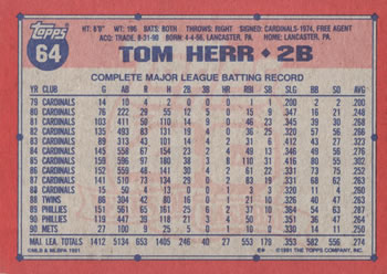 Tom Herr  baseball card collectible - Main Image 2