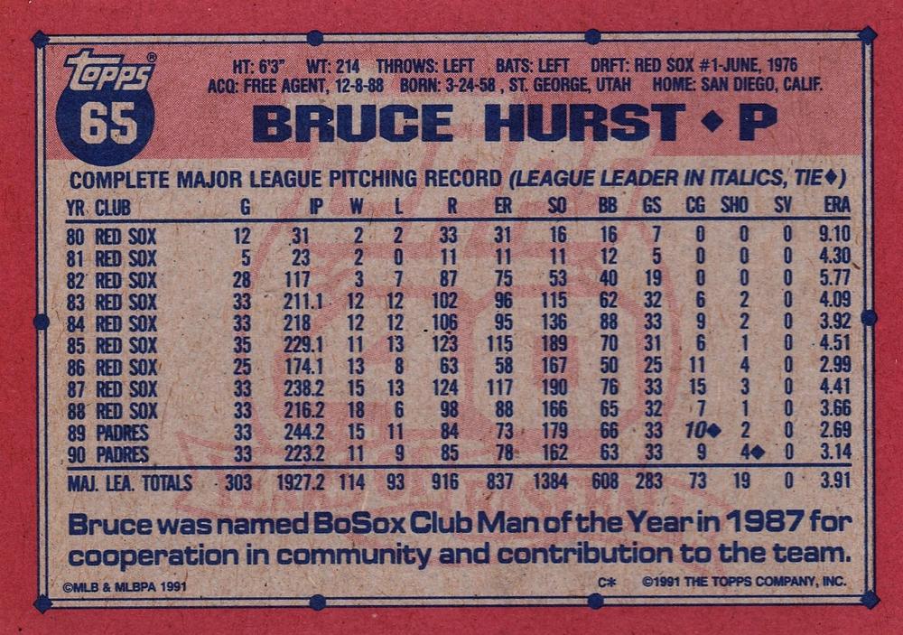 Bruce Hurst  baseball card collectible - Main Image 2