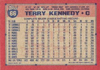 Terry Kennedy  baseball card collectible - Main Image 2