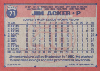 Jim Acker  baseball card collectible - Main Image 2