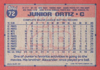 Junior Ortiz  baseball card collectible - Main Image 2
