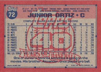 Junior Ortiz  baseball card collectible - Main Image 2