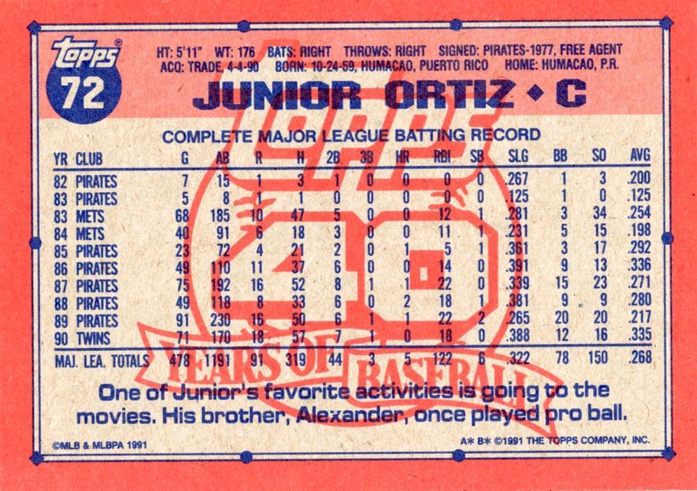 Junior Ortiz  baseball card collectible - Main Image 2