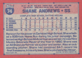Shane Andrews  baseball card collectible - Main Image 2