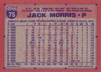 Jack Morris  baseball card collectible - Main Image 2