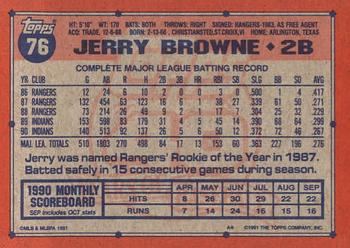 Jerry Browne  baseball card collectible - Main Image 2