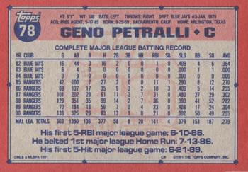 Geno Petralli  baseball card collectible - Main Image 2