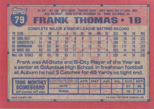 Frank Thomas  baseball card collectible - Main Image 2