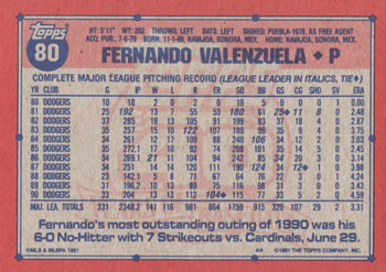 Fernando Valenzuela  baseball card collectible - Main Image 2