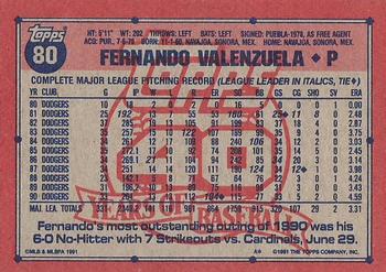 Fernando Valenzuela  baseball card collectible - Main Image 2