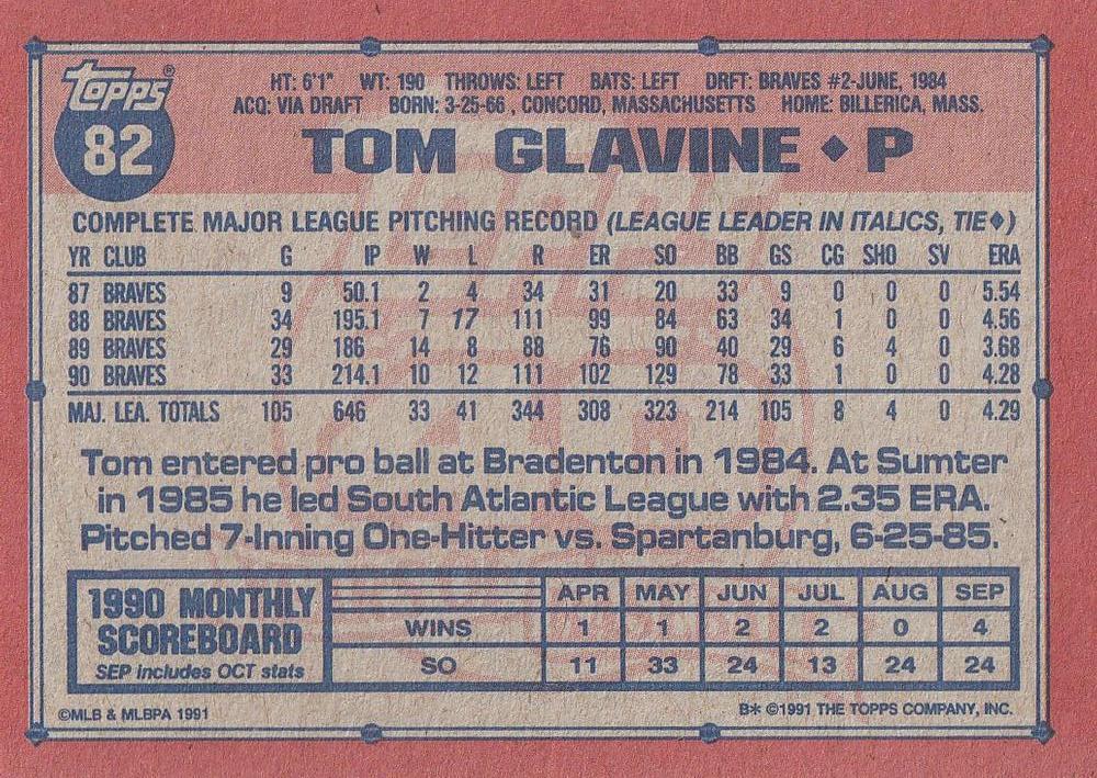 Tom Glavine  baseball card collectible - Main Image 2