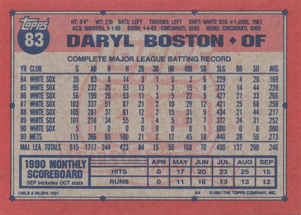 Daryl Boston  baseball card collectible - Main Image 2