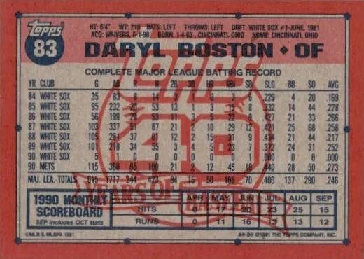 Daryl Boston  baseball card collectible - Main Image 2