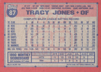 Tracy Jones  baseball card collectible - Main Image 2