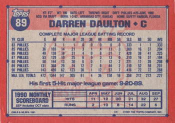 Darren Daulton  baseball card collectible - Main Image 2