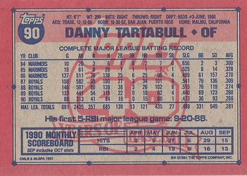 Danny Tartabull  baseball card collectible - Main Image 2