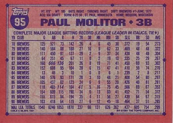 Paul Molitor  baseball card collectible - Main Image 2