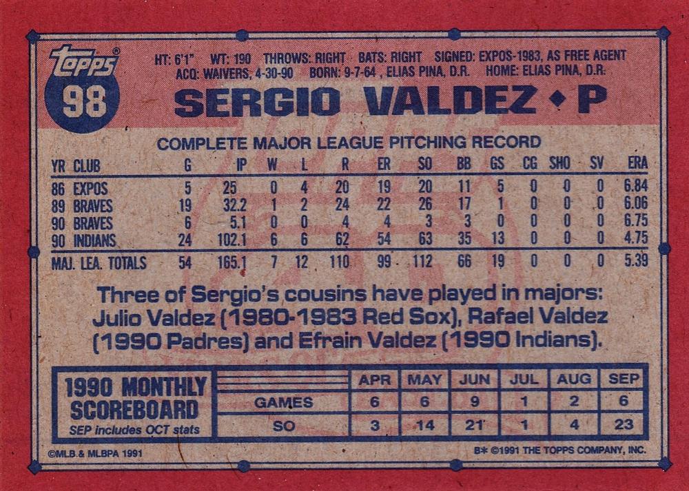 Sergio Valdez  baseball card collectible - Main Image 2