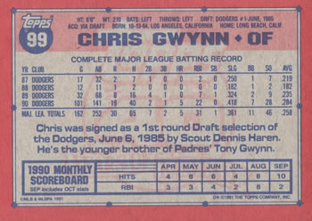 Chris Gwynn  baseball card collectible - Main Image 2
