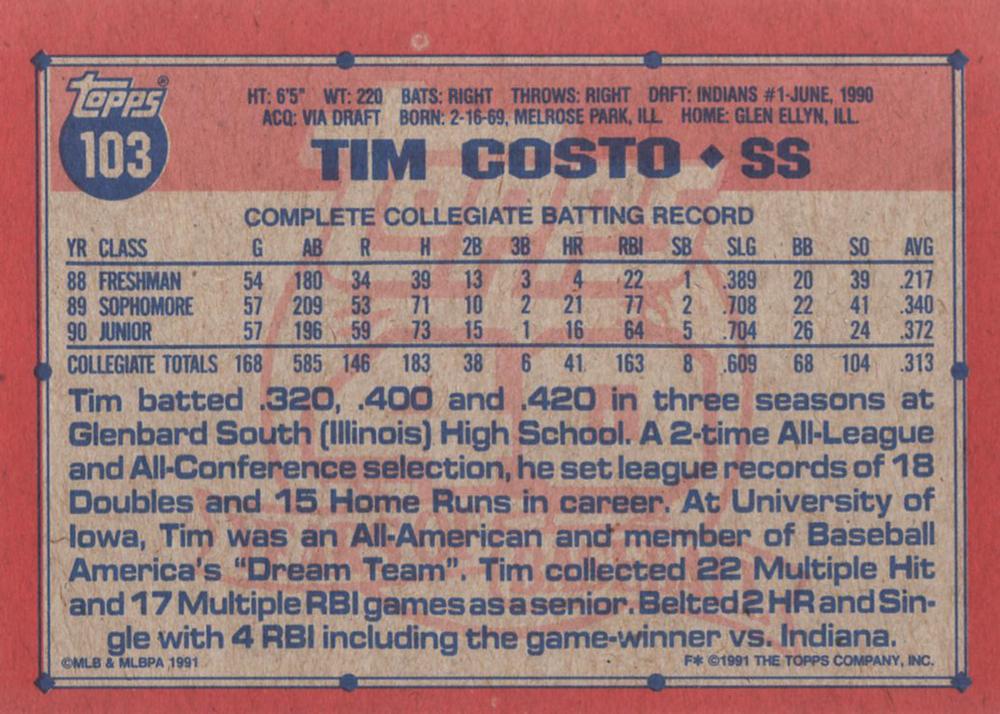 Tim Costo  baseball card collectible - Main Image 2