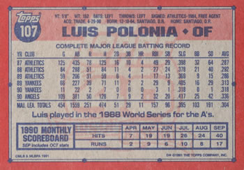 Luis Polonia  baseball card collectible - Main Image 2