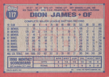 Dion James  baseball card collectible - Main Image 2