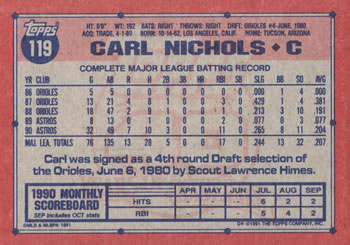 Carl Nichols  baseball card collectible - Main Image 2