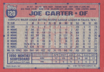 Joe Carter  baseball card collectible - Main Image 2