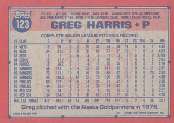 Greg Harris  baseball card collectible - Main Image 2