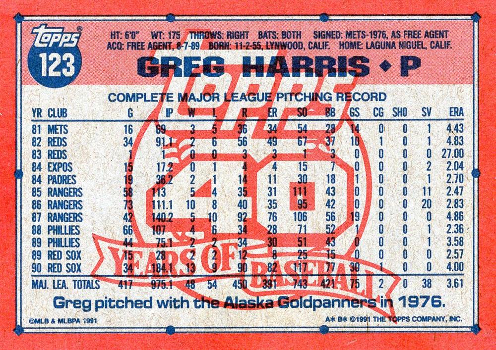 Greg Harris  baseball card collectible - Main Image 2