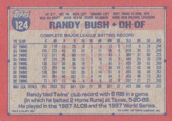 Randy Bush  baseball card collectible - Main Image 2