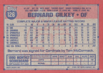 Bernard Gilkey  baseball card collectible - Main Image 2